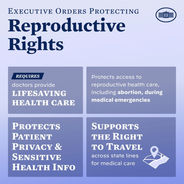 Plakat mit der Aufschrift "Executive Orders Protecting Reproductive Rights" in schwarzer Schrift auf einem weißen Hintergrund, eingerahmt von einem schwarzen Rand, mit einem Grafik einer Person mit ausgestreckten Armen.