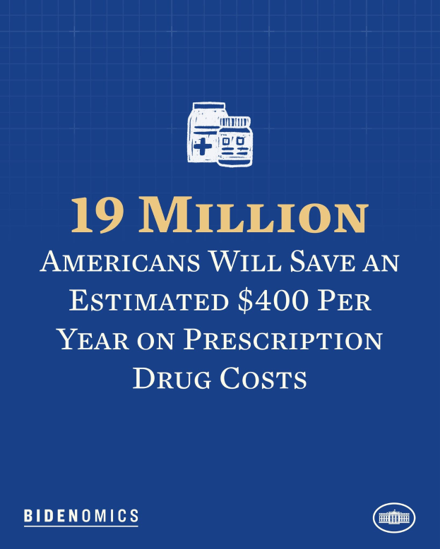 Blauer Hintergrund mit weißer Schrift und Logo, das "19 Millionen Amerikaner werden schätzlich 400 Dollar pro Jahr an Arzneikosten sparen" angibt.