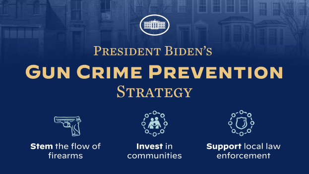 Ein Plakat mit der Aufschrift "Präsident Bidens Strategie zur Prävention von Waffengewalt" oben drauf, mit einer Stadtlandschaft von Gebäuden und Bäumen im Hintergrund.