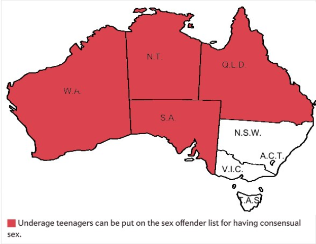 Eine Karte von Australien mit rot schattierten Regionen, die den Prozentsatz der unteralterigen Teenager in jedem Bundesstaat anzeigen, begleitet von Text, der unten besagt, dass unteralterige Teenager wegen einvernehmlichen Sex in die Sex-Täter-Liste aufgenommen werden können.