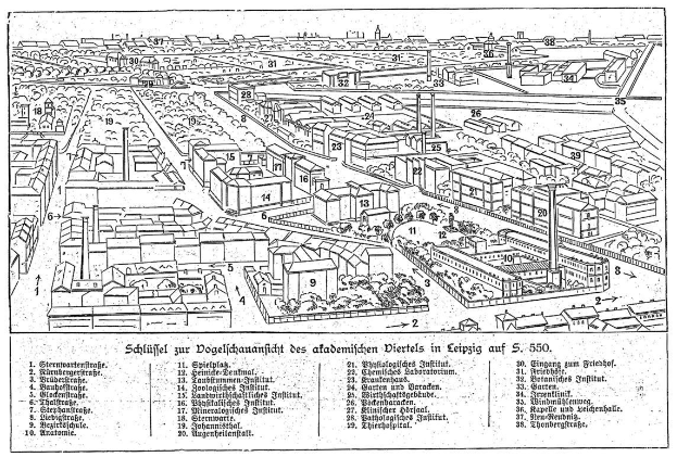Schwarzes und weißes architektonisches Zeichnung von Berlin mit dichtem Gebäuden, Bäumen und Strommasten, beschriftet mit "Künstler's plan of Berlin" unten.