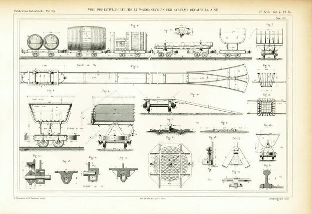 Ein altes Buch mit einem detaillierten Schema eines Zuges, einschließlich beschrifteter Teile wie Räder, Kabinen und andere Komponenten, mit begleitendem erklärendem Text.