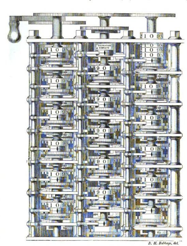 Ein detailliertes technisches Zeichnung einer komplexen Maschine mit zahlreichen Rohren und numerischen Anmerkungen, beschriftet mit "Berechnung eines Computers" oben und unten.