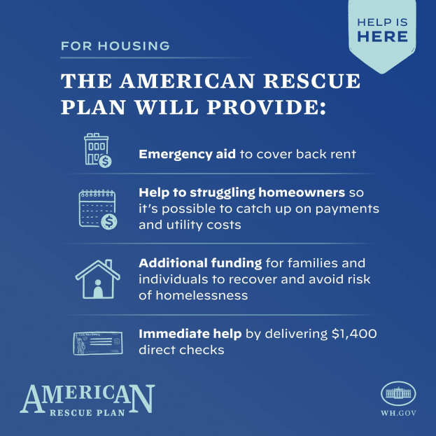 Plakat mit der Aufschrift "American Rescue Plan" auf blauem Hintergrund, weißer Schrift und einer Grafik eines Hauses mit einem roten Herzen, mit dem Satz "Help is Here" und einem Bild einer Person mit ausgebreiteten Armen.