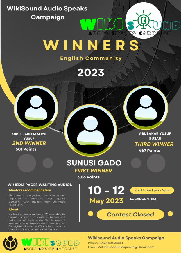 Buntes Plakat für die Wikisound Audio Spricht Kampagne mit blauem Hintergrund, gelbem und weißem Text, der "Gewinner" in fetten Großbuchstaben lautet, und mehreren lächelnden Menschen in der Mitte, die die Kampagne gewinnen.