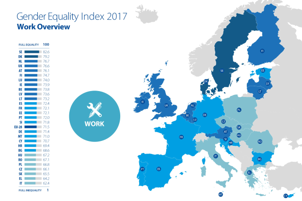 Farbcodierte Europakarte 2017 für Geschlechtergerechtigkeit mit erklärendem Text auf der linken Seite.