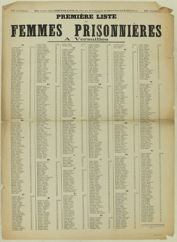 Gelblicher alter Buchseitenausschnitt mit Namen von weiblichen Gefangenen in zwei Spalten, geschrieben in schwarzer Tinte.